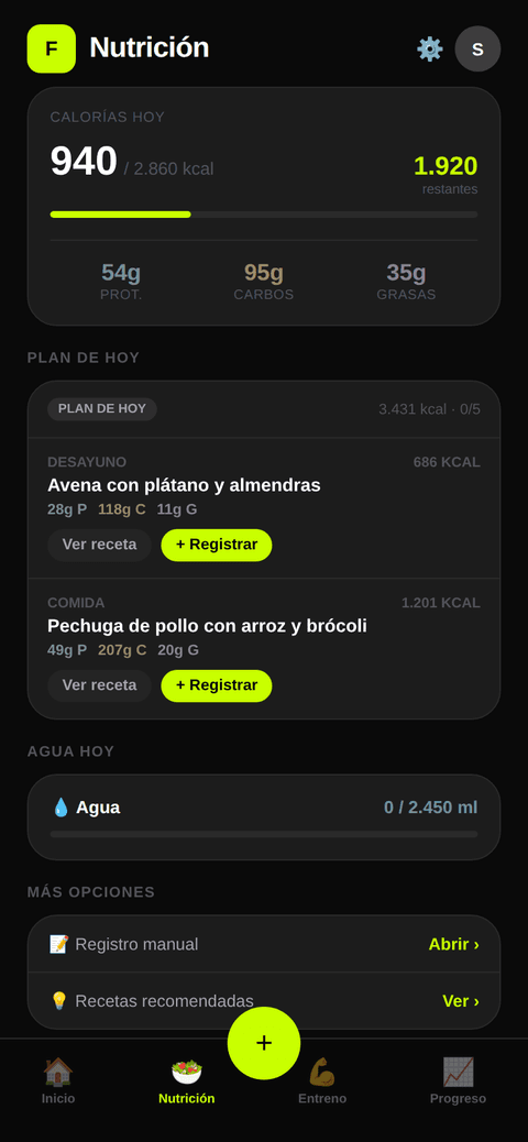 Rivqia Nutrición